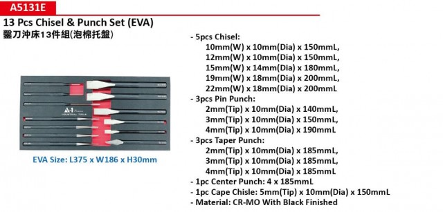 a5131-e-detail